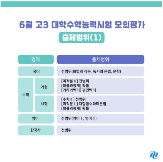 메가스터디, 2019 6월 모의고사 시간표/출제범위 및 역대 등급컷 무료 제공 