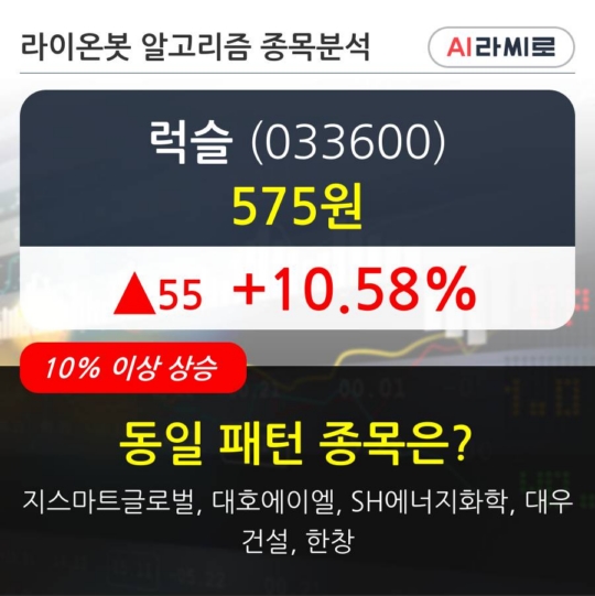 럭슬, 장시작 후 꾸준히 올라 +10.58%... 이 시각 거래량 143만1967주