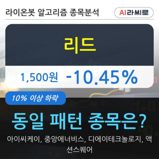 리드, 주가 하락 현재는 -10.45%... 이 시각 거래량 256만5571주