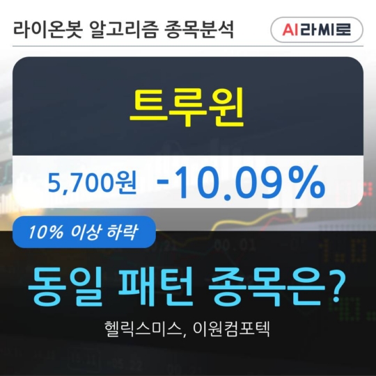 트루윈, 전일대비 -10.09% 하락... 이 시각 7만5345주 거래