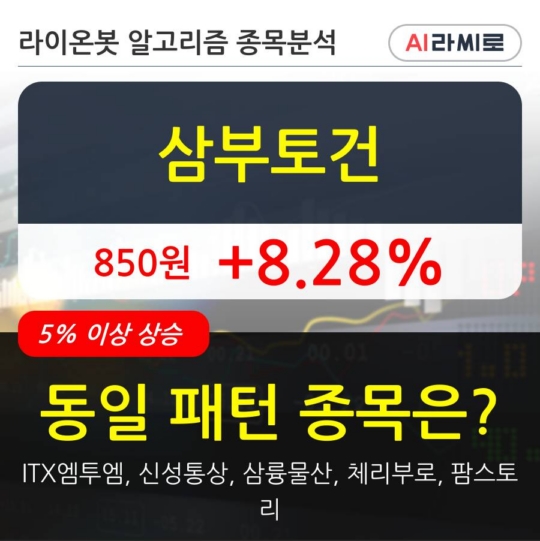 삼부토건, 전일대비 +8.28%... 이 시각 172만3451주 거래