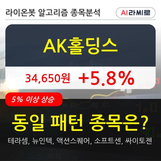 AK홀딩스, 상승흐름 전일대비 +5.8%... 이 시각 거래량 1만435주