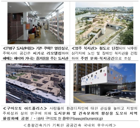 성냥갑모양 주민센터는 이제 안녕…총괄건축가로 살아나는 공공건축물