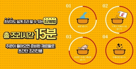 외식 창업 브랜드 두첵, 원팩 시스템 도입으로 운영비 절감·매출 극대화