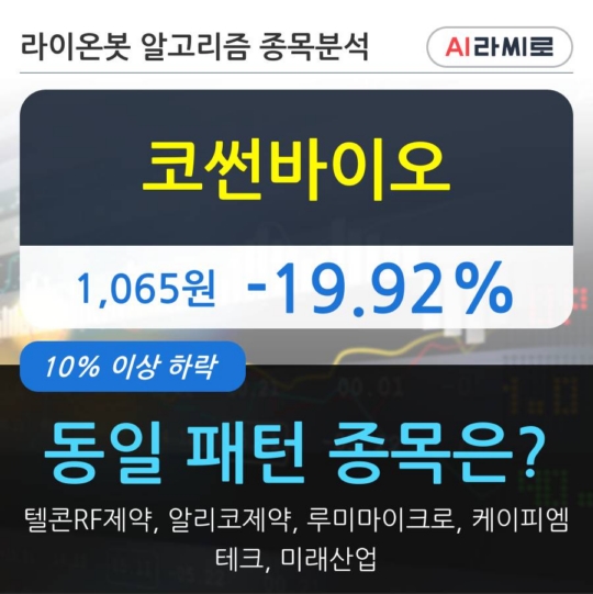코썬바이오, 주가 하락 현재는 -19.92%... 이 시각 65만5447주 거래