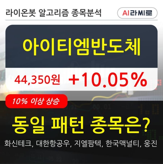 아이티엠반도체, 전일대비 10.05% 상승중... 최근 주가 상승흐름 유지