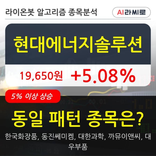현대에너지솔루션, 전일대비 5.08% 상승중... 최근 주가 상승흐름 유지