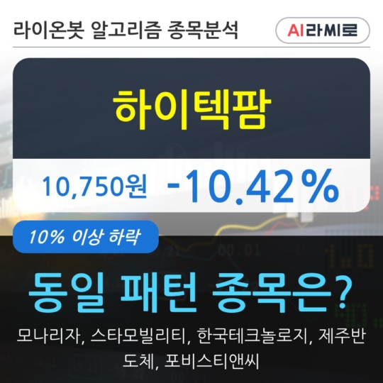 하이텍팜, 전일대비 -10.42%... 이 시각 31만3453주 거래