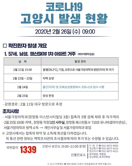 고양 행신동 코로나19 확진자 발생…대구 방문 추정