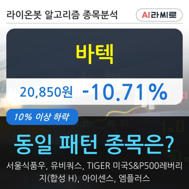 바텍, 주가 하락 현재는 -10.71%... 이 시각 2만2086주 거래
