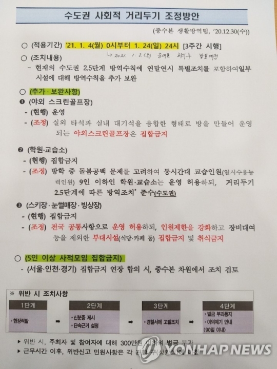 정부 "거리두기 방안 문건 유출, 경찰청에 수사 의뢰"