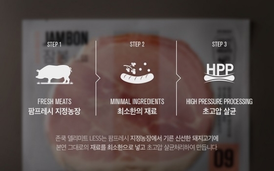 팜프레시 지정 농장의 고기에 최소한의 재료를 담은 존쿡 델리미트 ,LESS 론칭