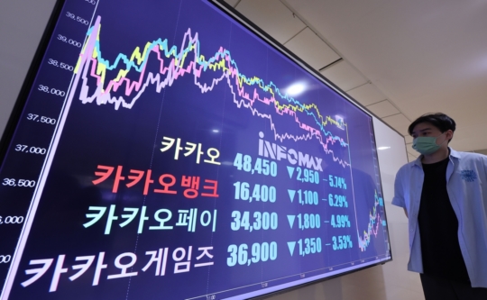 믿었던 우리사주가 배신했다…구제 방법은? [전민정의 출근 중]