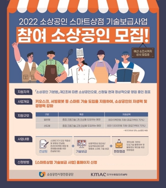 한국능률협회컨설팅, 2022 소상공인 스마트상점 기술보급사업 참여 소상공인 모집