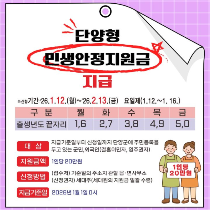 2026년 최신! 물가 부담 완화 정부 지원금, 한눈에 확인하는 모든 혜택 가이드 관련자료 1