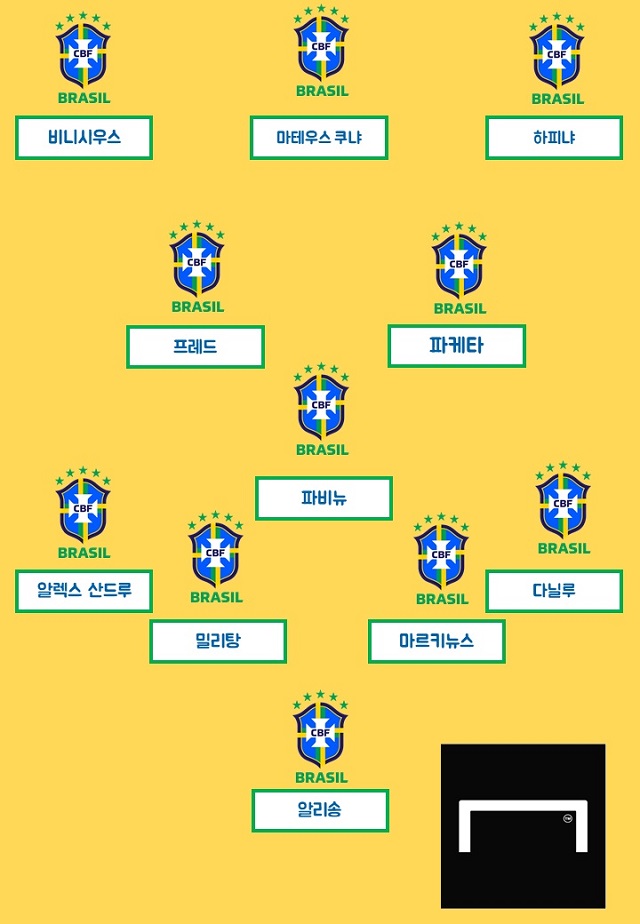 네이마르 없는 아르헨전, 쇼케이스 앞둔 레알 에이스 비니시우스