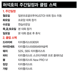 내 인생의 코스, 골프와 선행이다