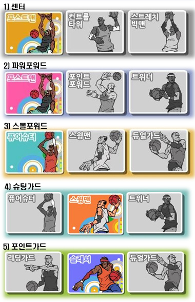 [온게임넷 GP] 전작의 아성을 넘는다, 미리보는 프리스타일2