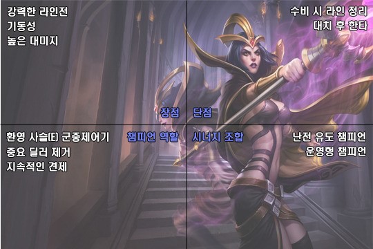 [롤챔포커스]KT 불리츠의 ‘성배’ 르블랑, 대회 나온 이유는?