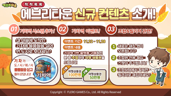 에브리타운, 신규 콘텐츠 기차역 시스템 추가