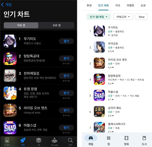 모바일 RPG 무기미도, 양대마켓 인기 1위 달성...홍보 영상 공개