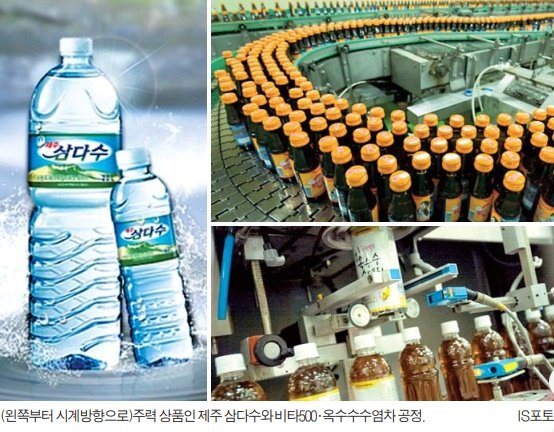[제약 CEO] 주객전도 무늬만 제약사인 최성원의 광동제약