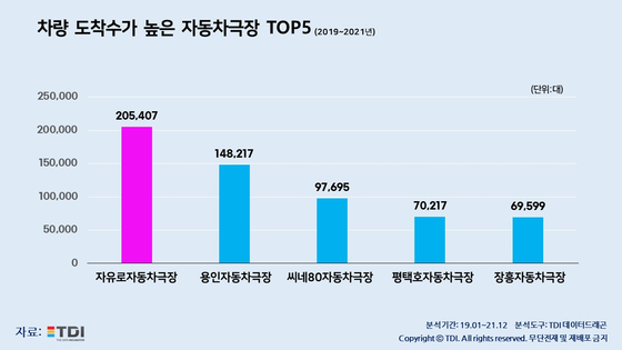 “코로나 덕분이죠” 폐업하던 자동차극장 ‘즐거운 비명’