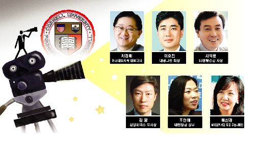 선택과 집중 합리적 학풍...유통·호텔 최강자 배출