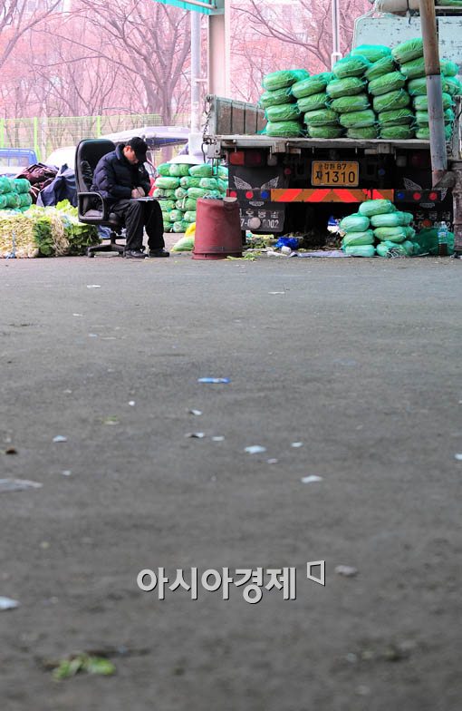 [포토] 썰렁한 야채 시장