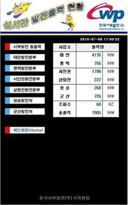 서부발전, 갤럭시S로 모바일오피스시대