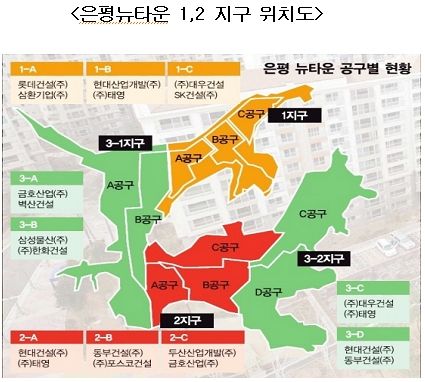 SH공사, 은평뉴타운 1·2지구 215가구 할부 분양