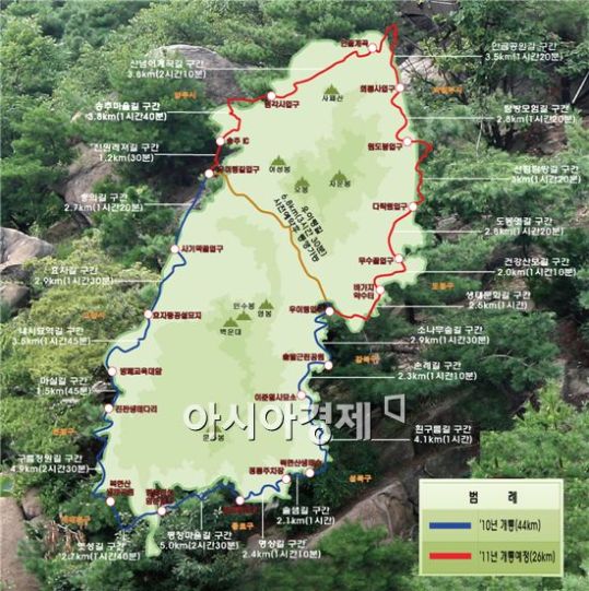 북한산둘레길, 상반기내로 도봉산구간 길 튼다