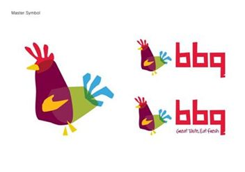 제너시스BBQ, 닭 빼고 다 바꿔