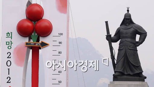 [포토] 90도 넘긴 사랑의 온도탑