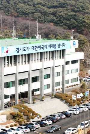 경기도 2020년 인구 1450만, GRDP 3만5천불