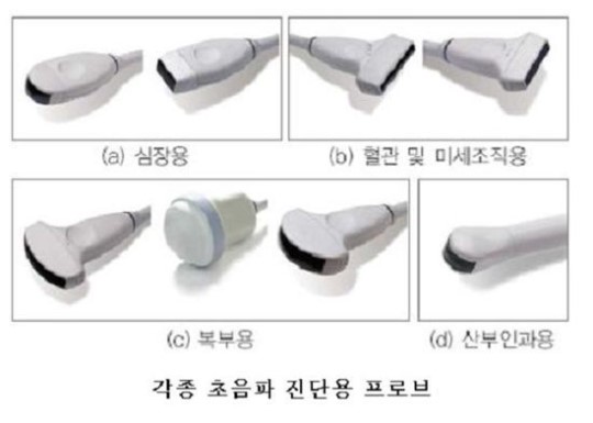 초음파영상진단기기 기술개발 ‘활발’