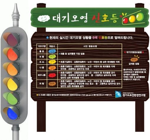 경기도 전국최초 대기오염신호등개발···색상별 위험도 표시