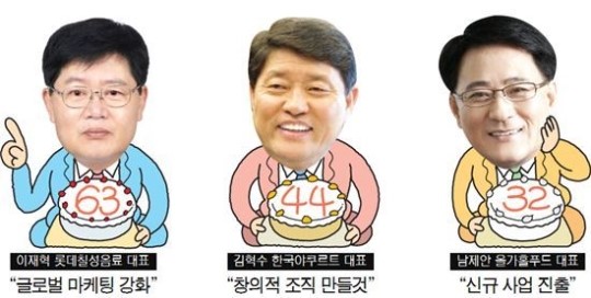 5월生 유통사들 투자의 봄 3色