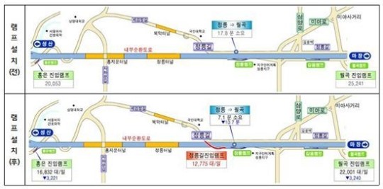 국민대~마장방면 램프 공사…2016년 완공