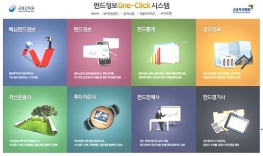 금감원-금투협, 펀드정보 원클릭 시스템 구축