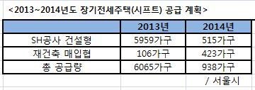 더시프트 이미지