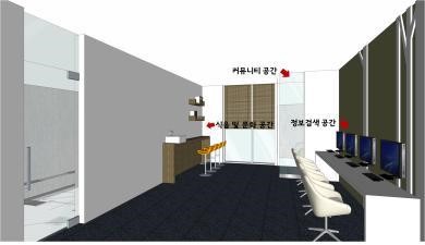 여성근로자 쉼터 이어쉼 문연다