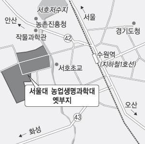 17만㎡ 수원 서울농생대 경기도 자체개발 급선회