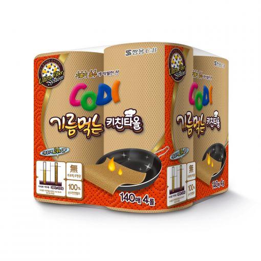 명절을 부탁해~ 내게 맞는 키친타올 스타일은?
