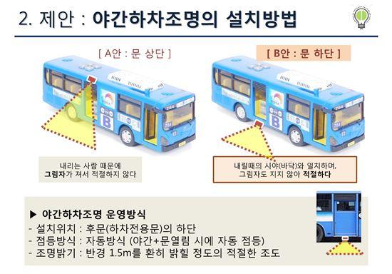 버스 뒷문에 조명 달아주세요…서비스 개선 아이디어 공모