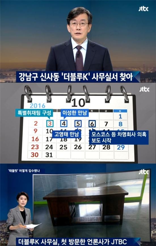 박헌영 케이스포츠 전 과장 태블릿PC 고영태 전 이사 사용했던 것 추정…대포폰 3대 개통해 전달