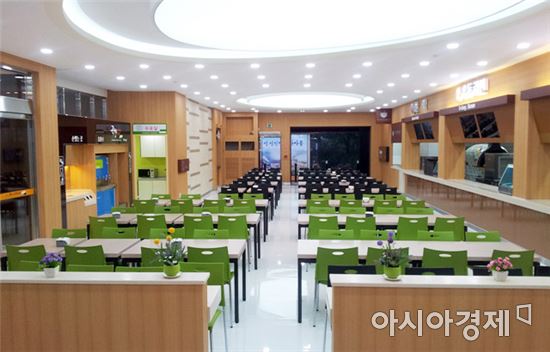 곡성기차마을휴게소, 해썹(HACCP) 추가 인증 취득
