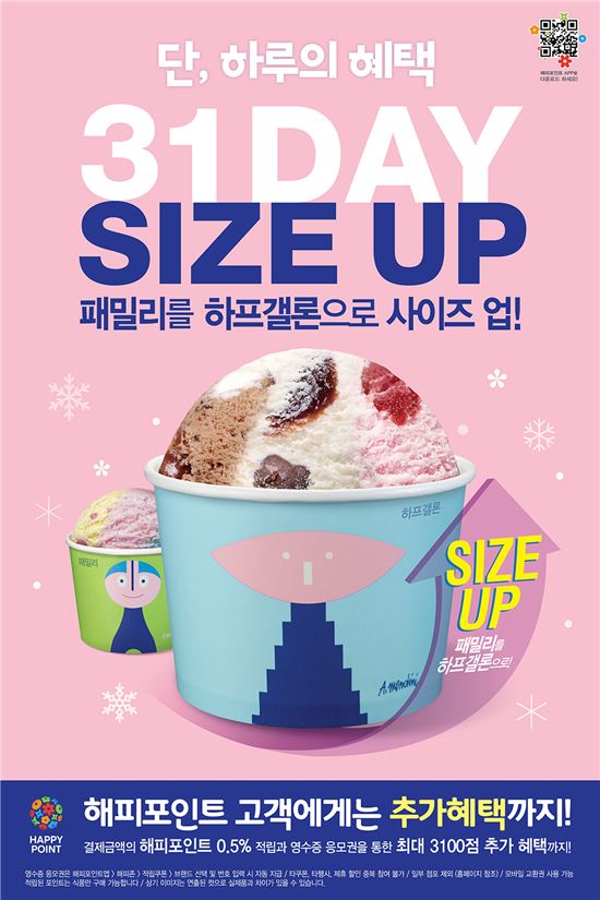 베스킨라빈스, 내일 첫 31데이…하프갤론 사이즈 업