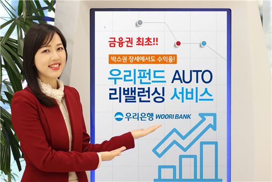 우리은행, 금융권 최초 우리 펀드 오토 리밸런싱 서비스’ 시행
