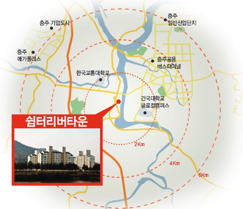 충주 쉼터리버타운, 아파트 임대사업자 모집